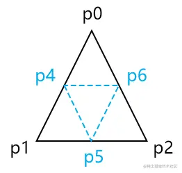 image-20220815151925215