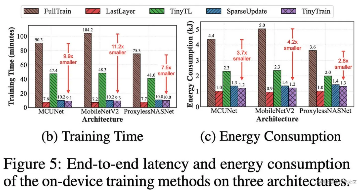 image-20230729105115840