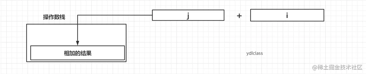 image-20210818134112460