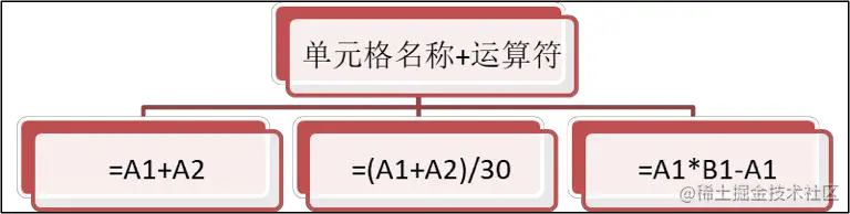 image-20220809155840845