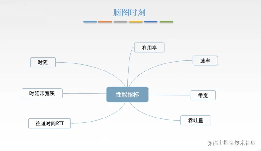 image-20201130111412390