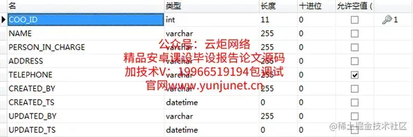 jsp百货中心供应链管理系统