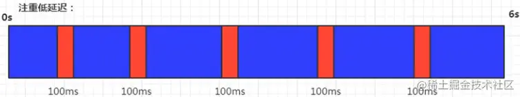 image-20210222191605904