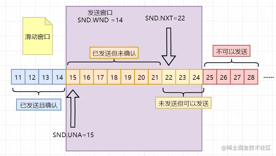 image-20211203162416704