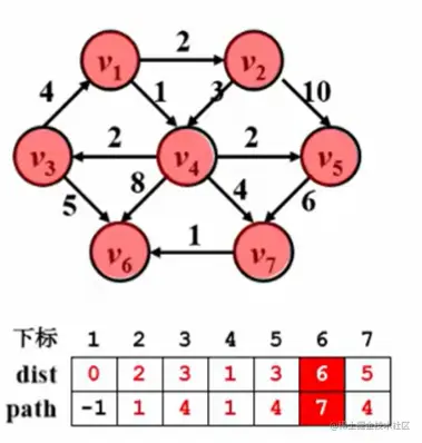 image-20220802140800630