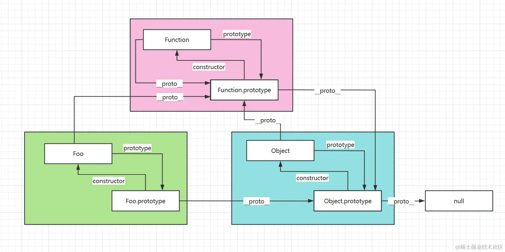 Pasted image 20231014220711.png