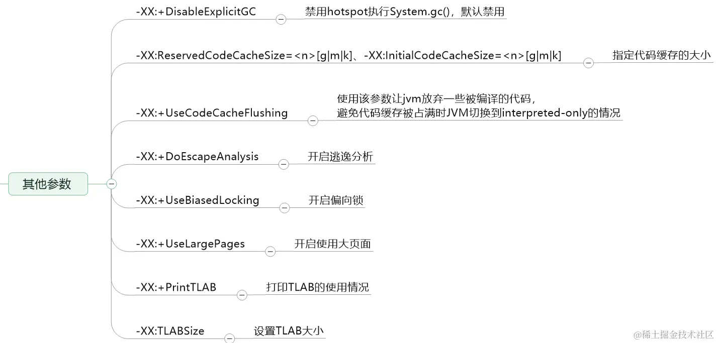image-20230111053804986