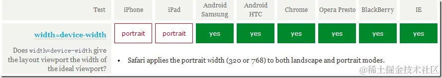 image-20220225110233988