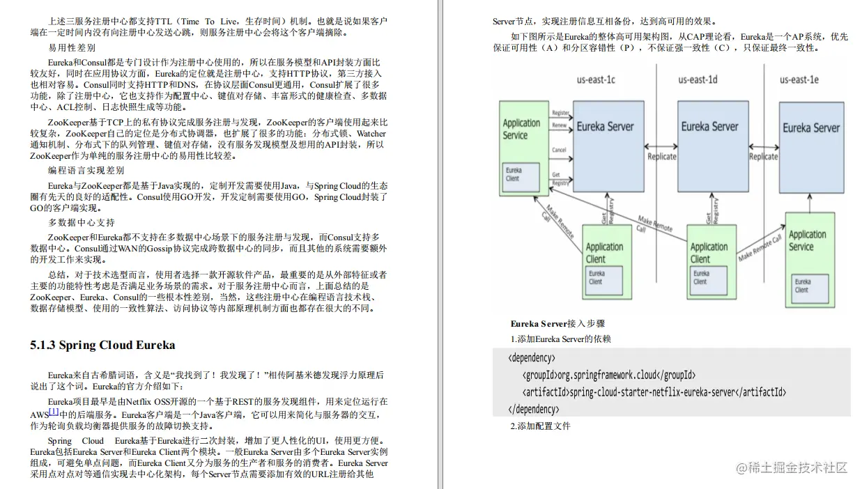 GitHub上惊现阿里大佬手记，这是真把微服务、容器和K8S讲清楚了