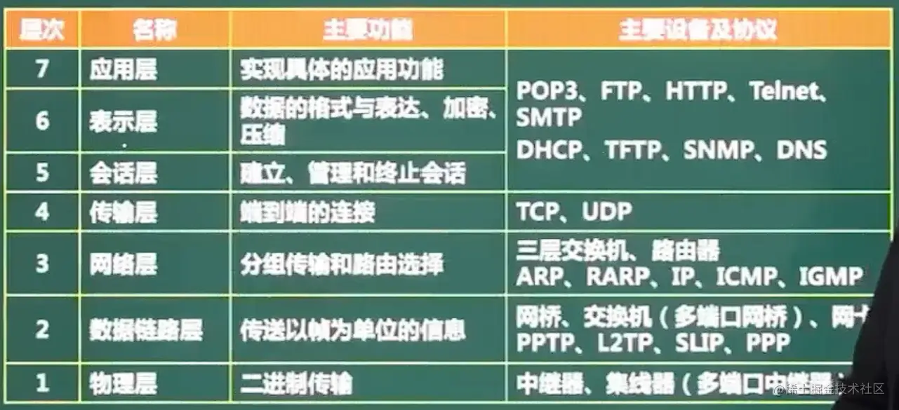 image-20211026134805205