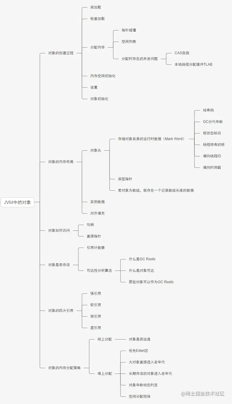 image-20210819230204878