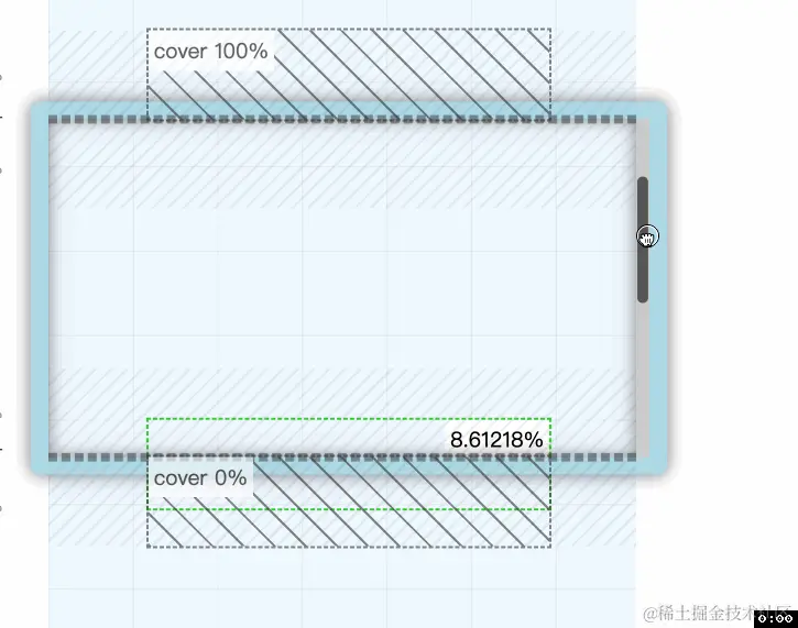 animation-range7.gif