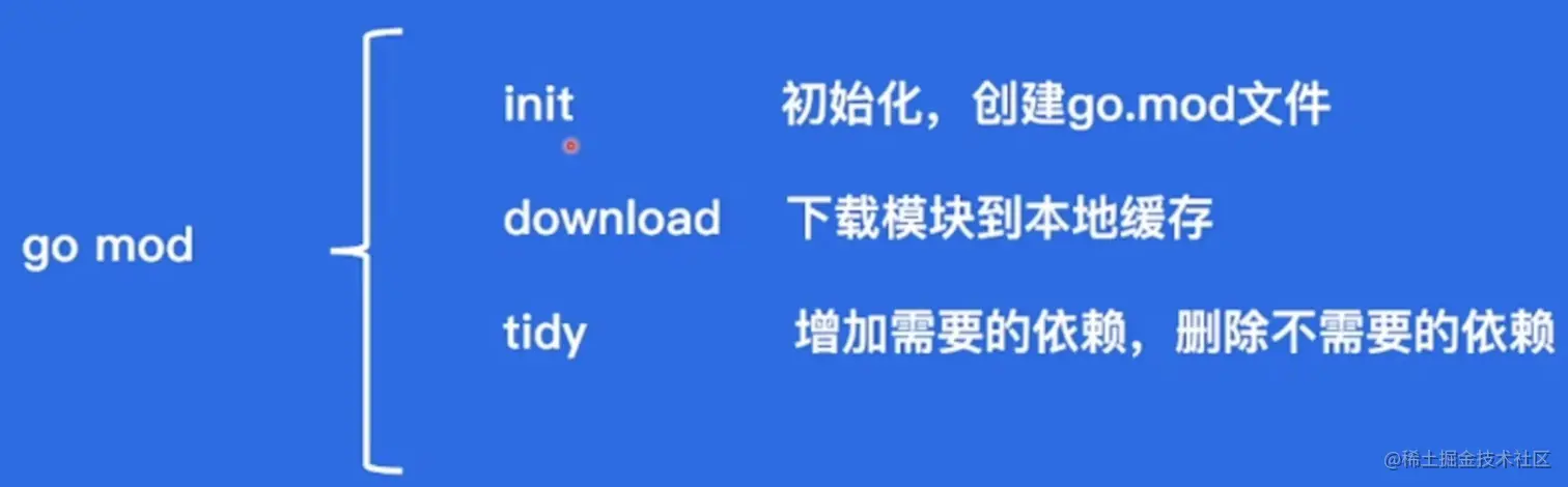 image-20230116121455481