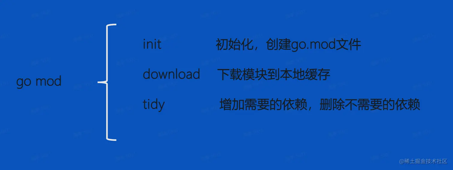 image-20230116164526547