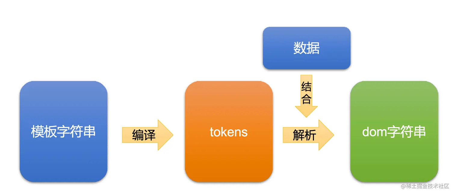 image-20220210095422439