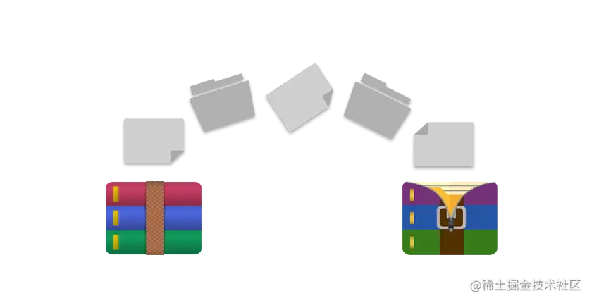 想要以编程方式从RAR中解压缩或提取文件？Aspose.ZIP帮你轻松搞定