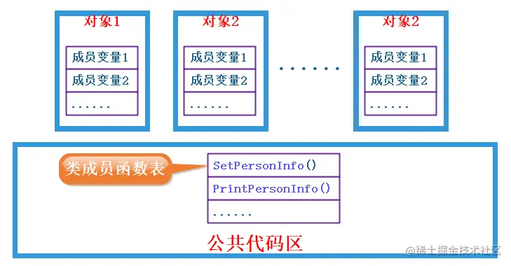 image-20220922161533004