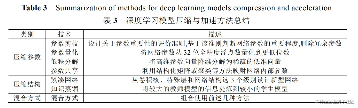 image-20211217142955114