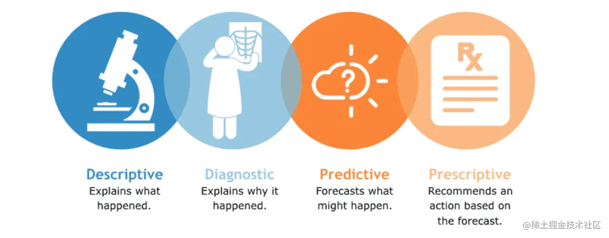 image-20230806151955771