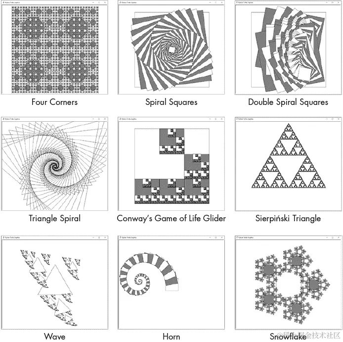 标有九个乌龟图形截图的标签。四个角：包含复杂六边形图案的正方形。螺旋方块：由重叠的灰色和白色正方形创建的螺旋。双螺旋方块：由多组白色和灰色正方形重叠创建的螺旋。三角形螺旋：由三角形轮廓重叠创建的螺旋。康威生命游戏：由较小的灰色正方形部分填充的白色正方形。这些较小的正方形部分填充有较小的白色和深灰色正方形。谢尔宾斯基三角形：谢尔宾斯基三角形，如第一章和第九章所见。波浪：由许多较小的三角形和波形形状创建的波浪。喇叭：灰色和白色条纹螺旋形状。雪花：雪花形状。