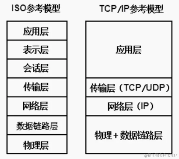 image-20231230235947847