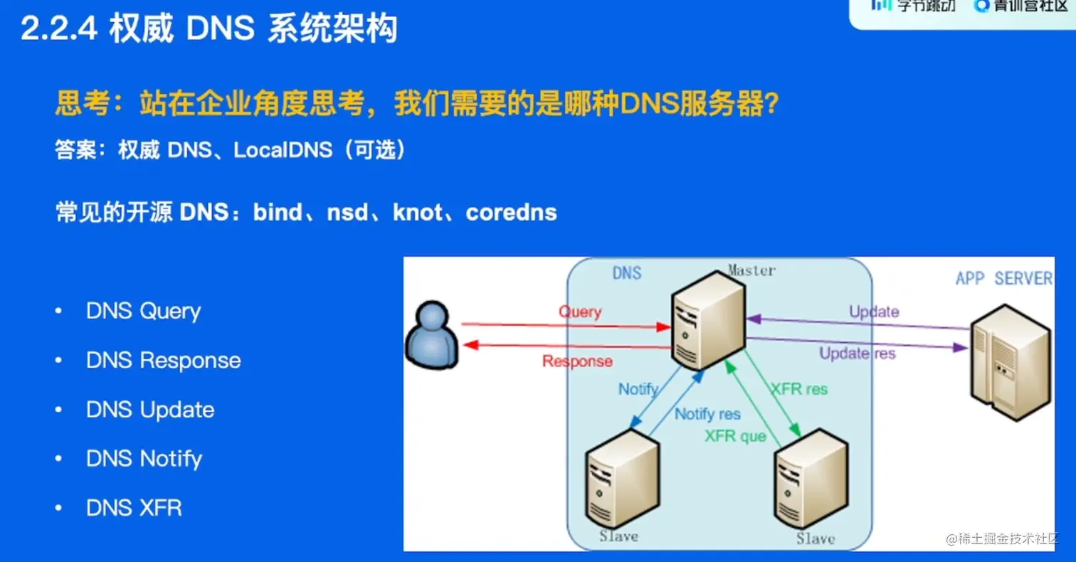 image-20220523111433534