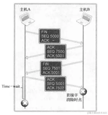 image-20240322105256974