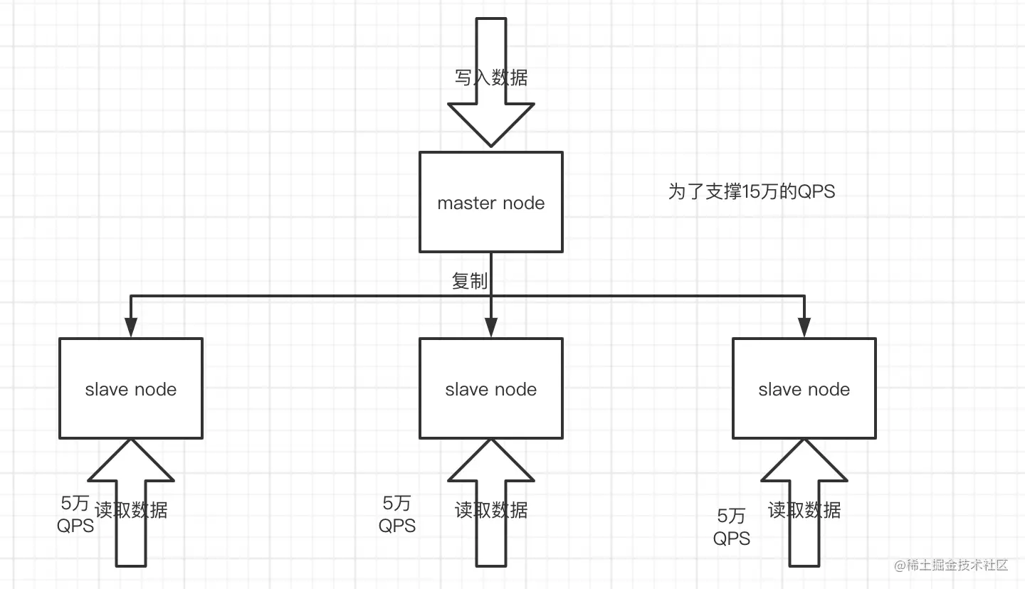 image-20201106204748186