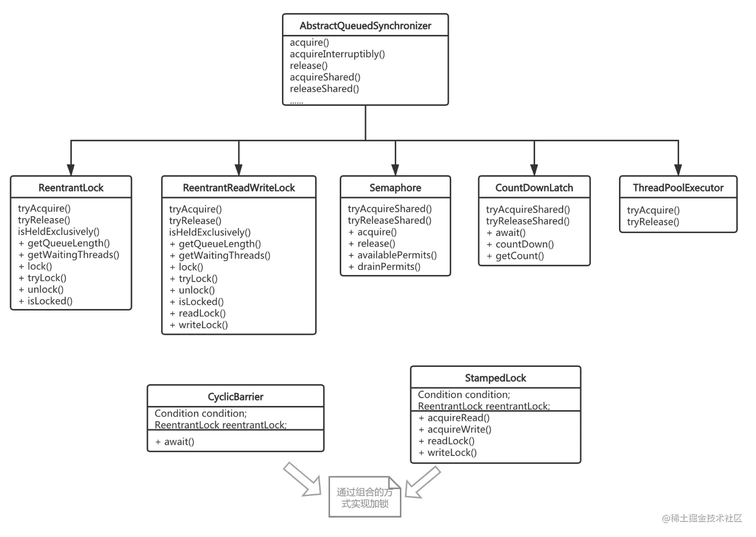 image-20220810232130007