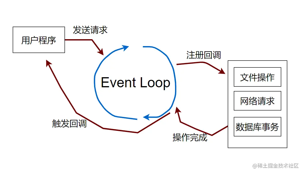image-20210803021534672.png