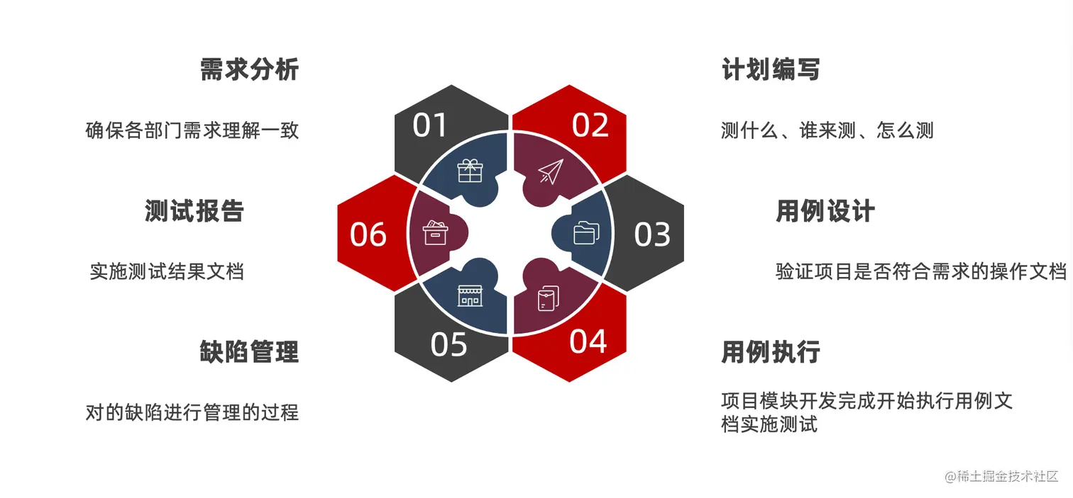 image-20211023143542384