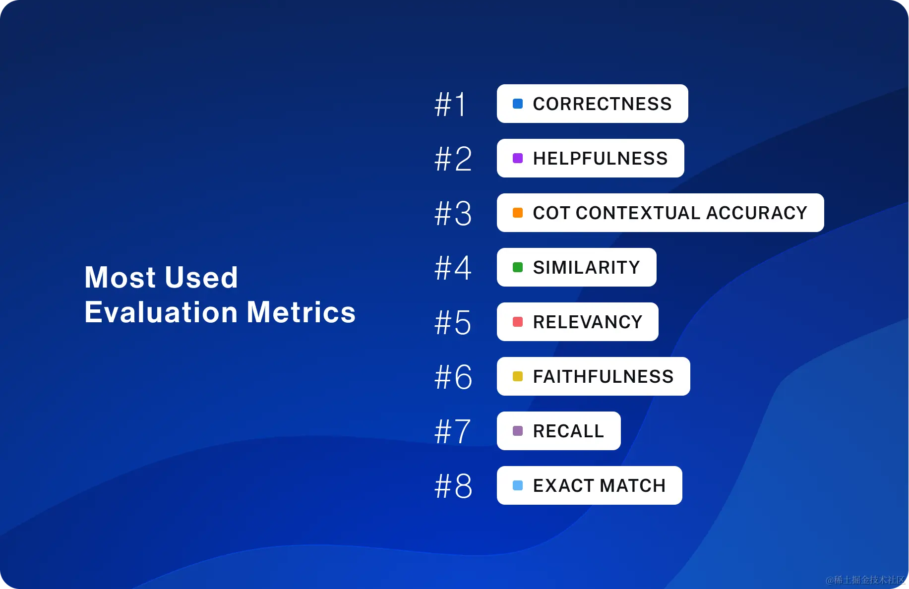 人们在测试什么