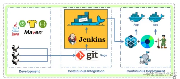 截屏2021-08-02 下午12.29.00.png