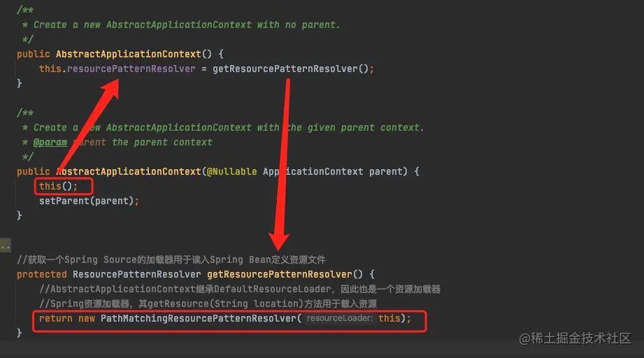 AbstractApplicationContext-constructor