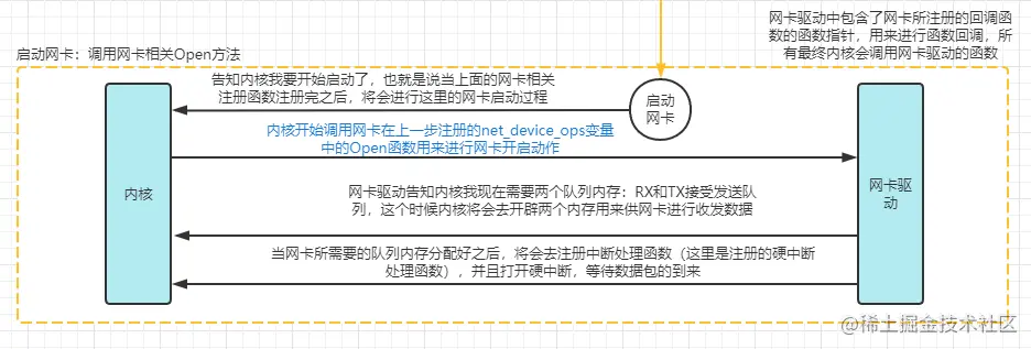 image-20220828204545450