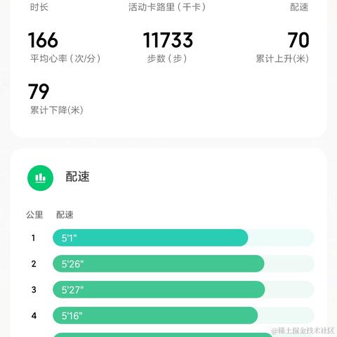 天国之门于2021-06-05 21:53发布的图片