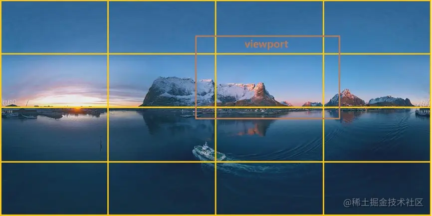 为什么VR视频的清晰度不高？