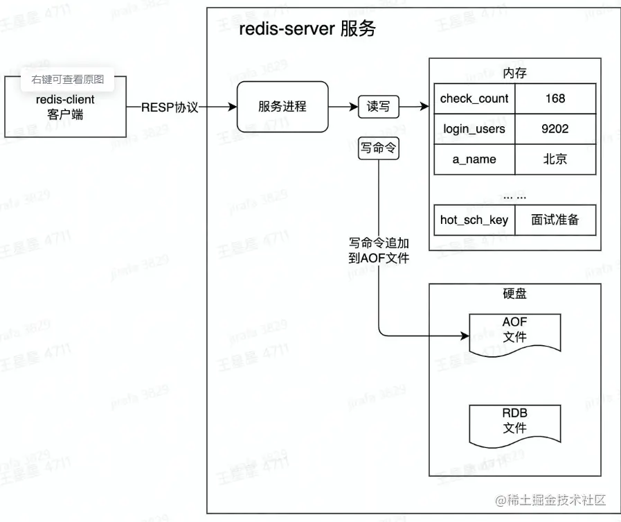 image-20230222232142598