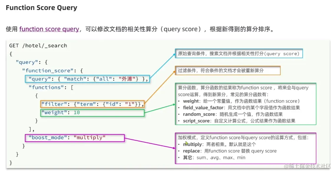 image-20220906164217058