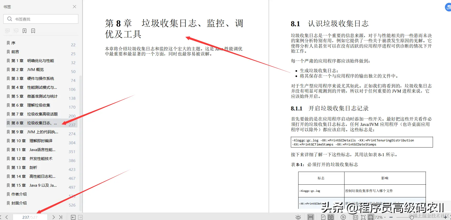 终于学完了阿里P8大牛推荐的527页Java性能优化实践文档