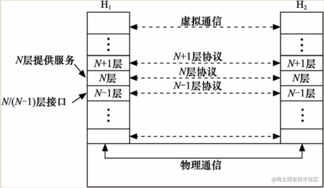 image-20221012150344826