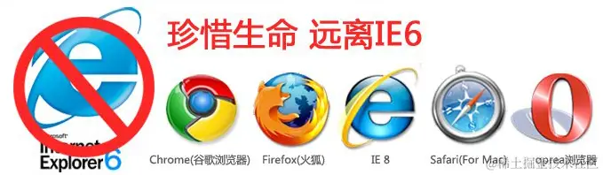 不喜欢做兼容的前端，在页面弹出的警告