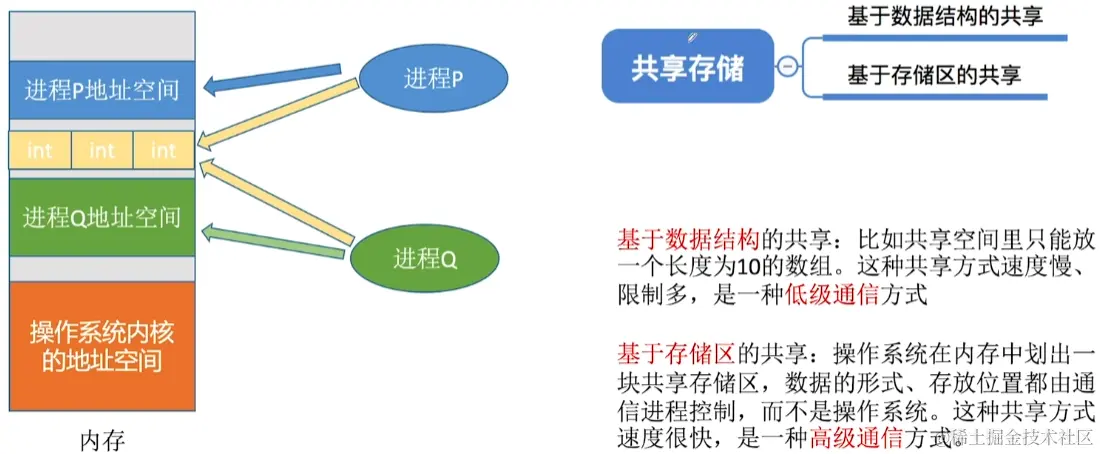 image-20230810043505157