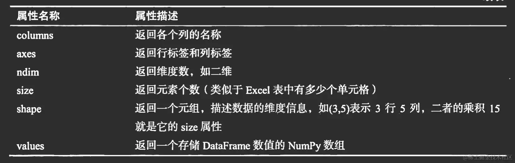 image-20221114174900661