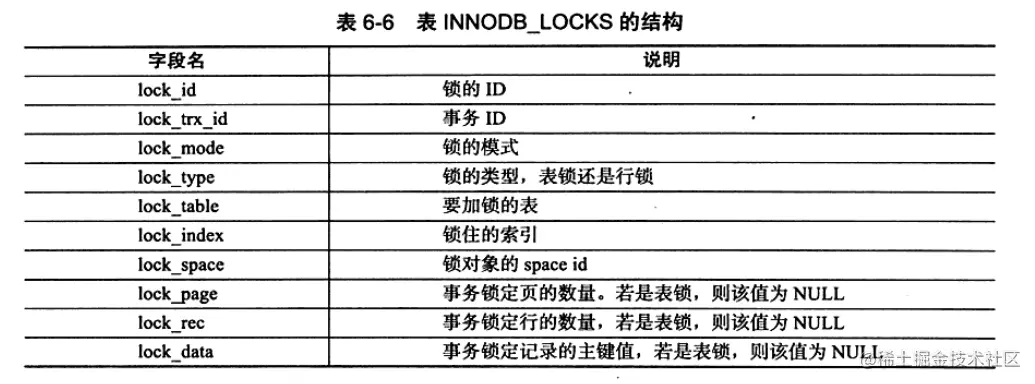 image-20220601203339844