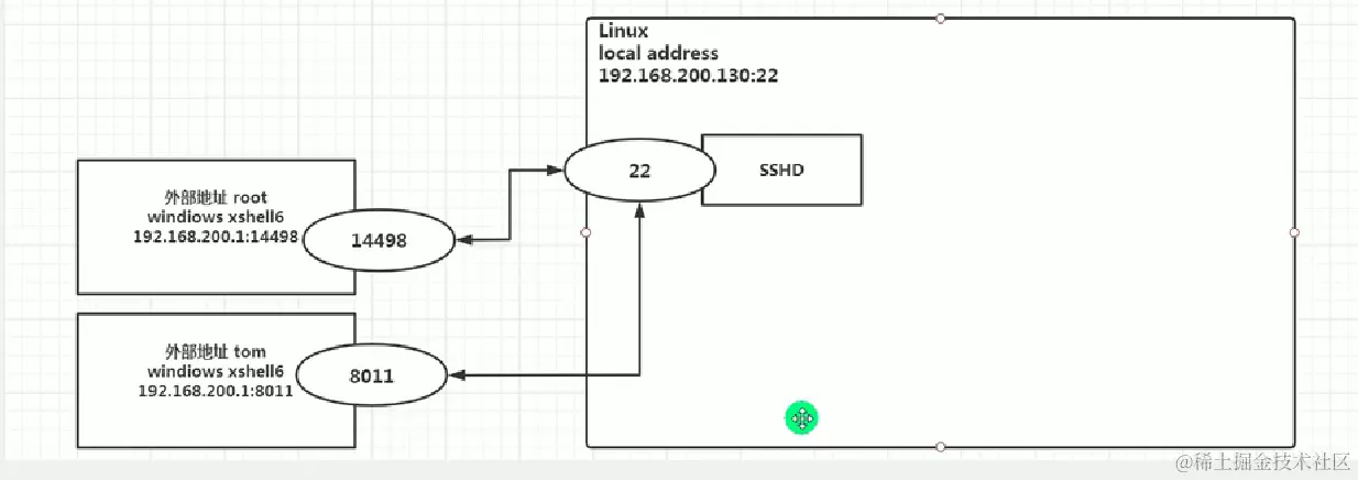 image-20220920154351169