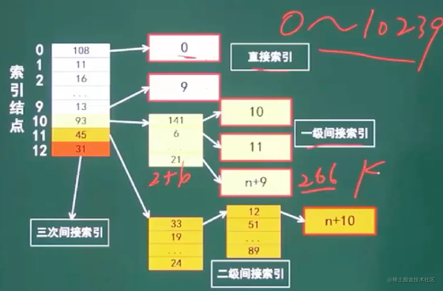 image-20211023165013371