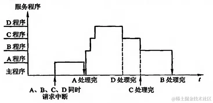 image-20240128150810479