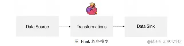 image-20210505091654525