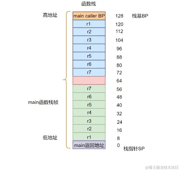 image-20221229000336001